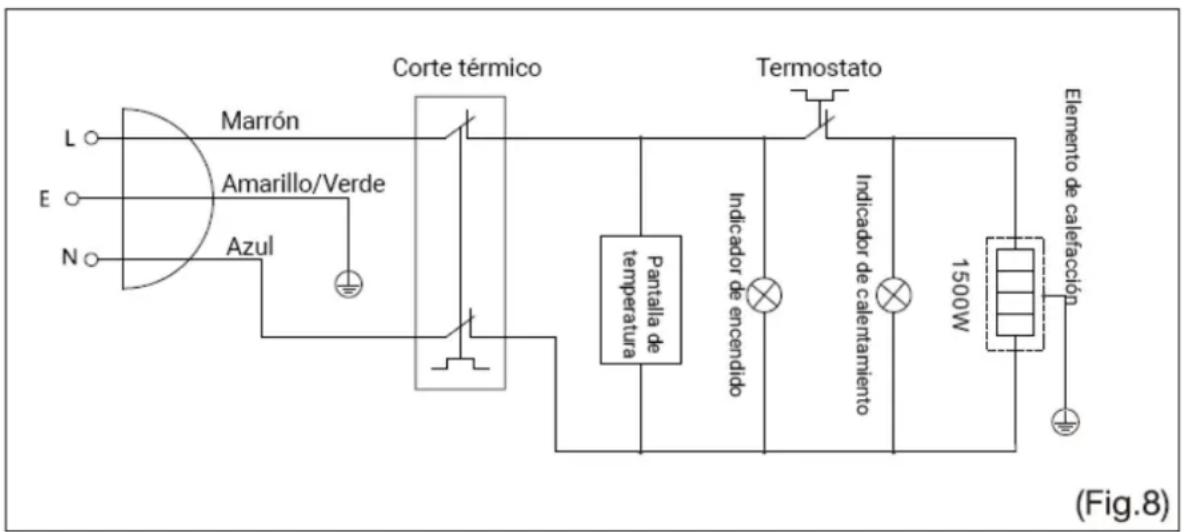 HTW DRY DIGITAL - DIAGRAMA DE CABLEADO - 1