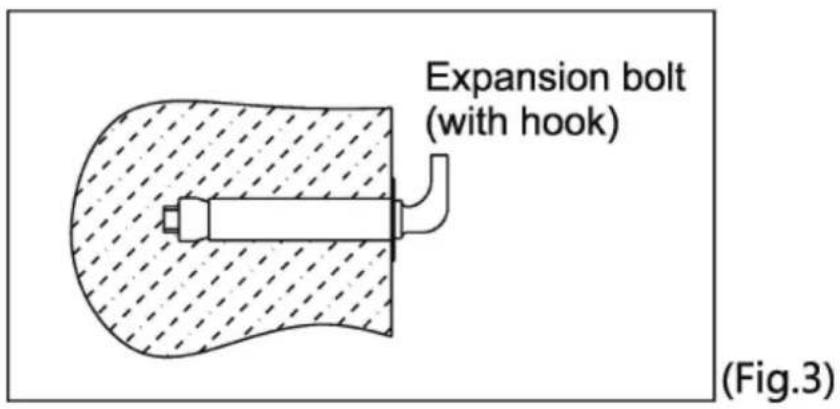 HTW DRY DIGITAL - METHODS OF INSTALLATION - 1
