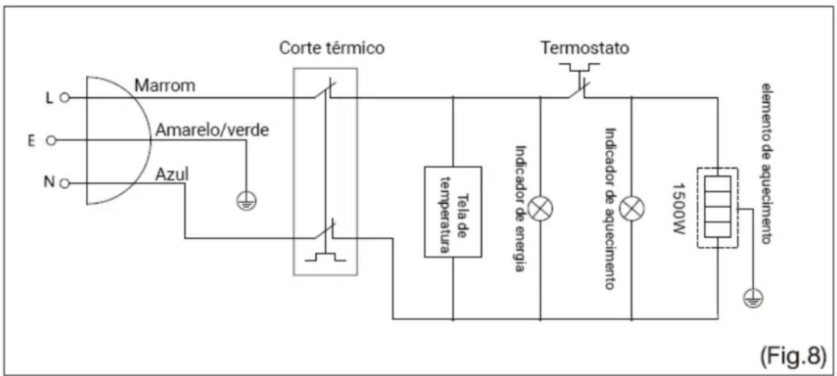HTW DRY DIGITAL - DIAGRAMA DE CABLAGEM - 1