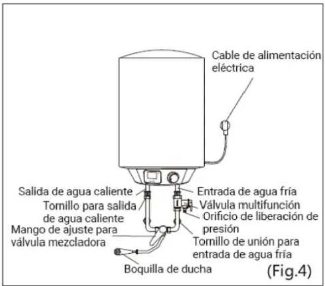 HTW DRY DIGITAL - CONEXIÓN DE TUBERÍAS - 1