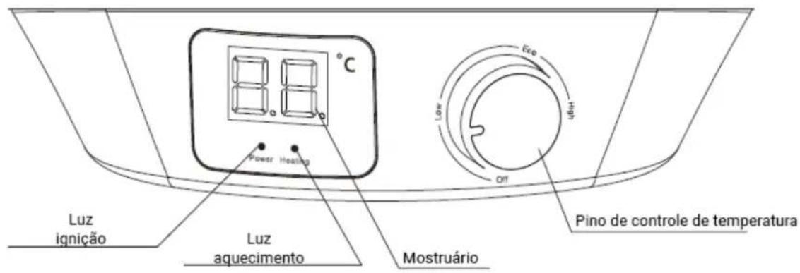 HTW DRY DIGITAL - MÉTODOS DE INSTALAÇÃO - 1