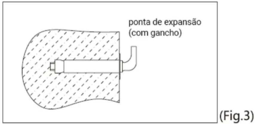 HTW DRY DIGITAL - MÉTODOS DE INSTALAÇÃO - 1