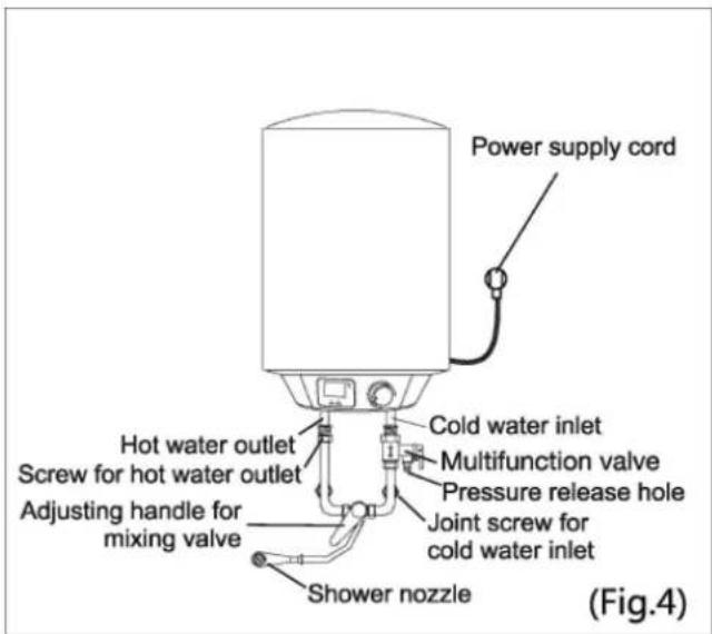 HTW DRY DIGITAL - CONNECTION OF PIPELINES - 1