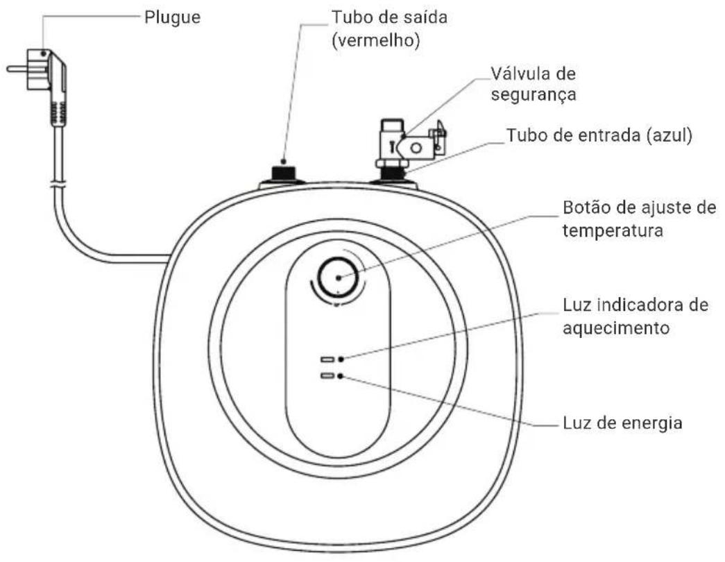 HTW ESSENTIAL HIDE - DIMENSIONES DEL PRODUCTO UNIDAD:mm - 3