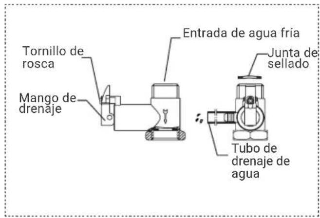 HTW ESSENTIAL HIDE - Conexión de varias salidas - 2