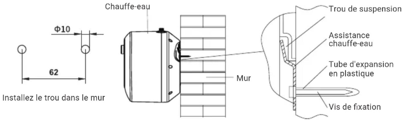 Φ10 62 Chauffe-eau Installez le trou dans le mur Mur Trou de suspension Assistance chauffe-eau Tube d'expansion en plastique Vis de fixation