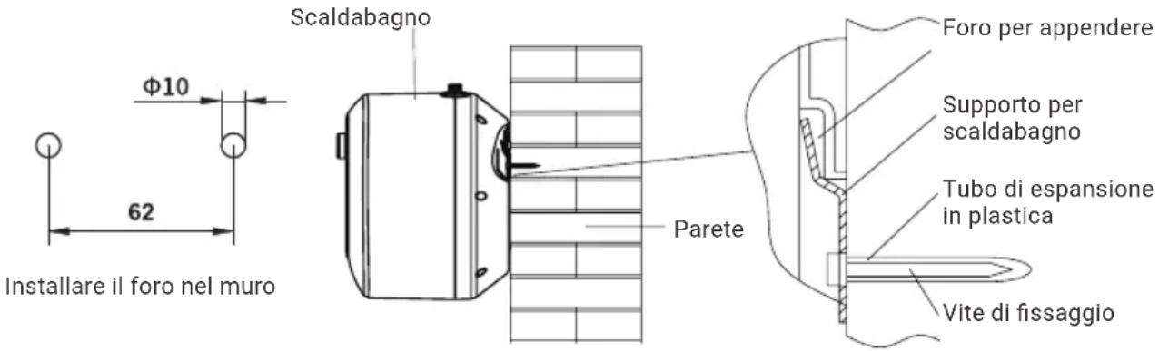 HTW ESSENTIAL HIDE - INSTALLAZIONE DELL'ATTREZZATURA - 1
