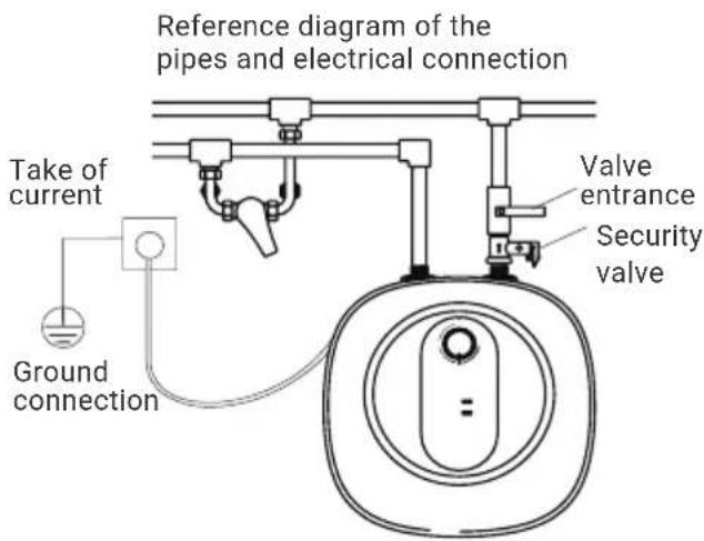 HTW ESSENTIAL HIDE - Connection of several outputs - 1