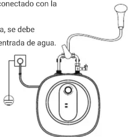 HTW ESSENTIAL HIDE - INSTALACIÓN DEL EQUIPO - 2