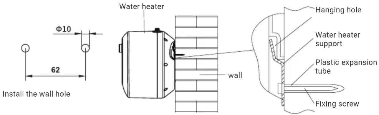 HTW ESSENTIAL HIDE - EQUIPMENT INSTALLATION - 1
