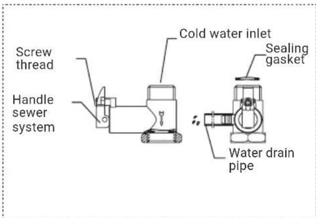 HTW ESSENTIAL HIDE - Connection of several outputs - 2