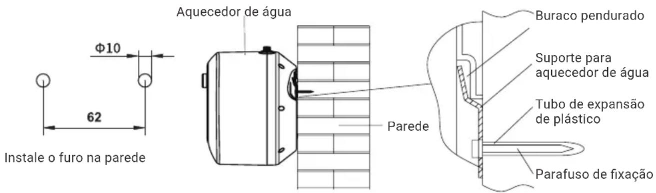 HTW ESSENTIAL HIDE - INSTALAÇÃO DE EQUIPAMENTO - 1