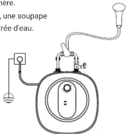 niere. une soupape rée d'eau.