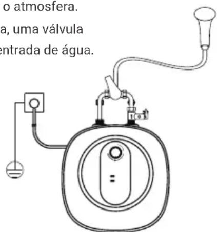 HTW ESSENTIAL HIDE - AVISO: - 1