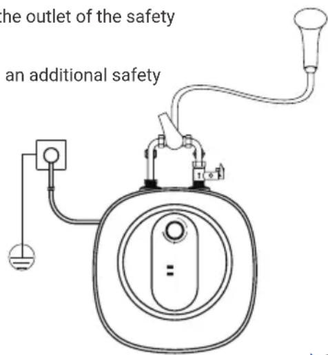 HTW ESSENTIAL HIDE - EQUIPMENT INSTALLATION - 2