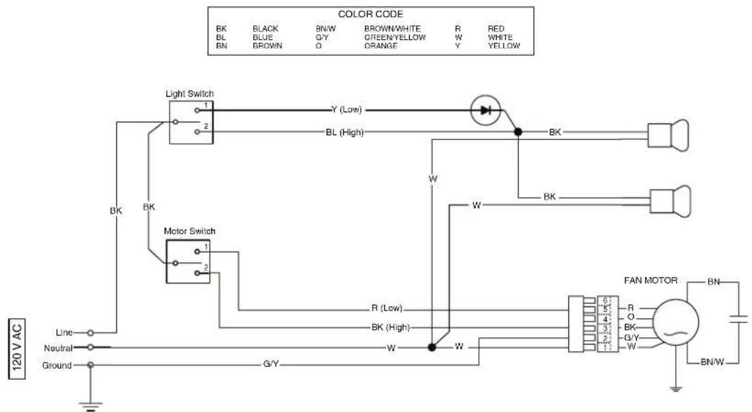 Venmar Bistro VBLSH130WW - Non-ducted Installation Only: - 2