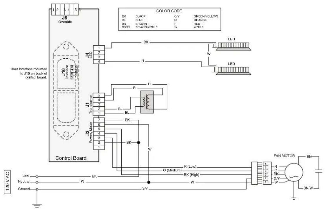 Venmar Bistro VBLSH130WW - Non-ducted Installation Only: - 1