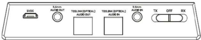 Lindy 70445 - Rear Panel - 1