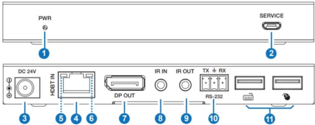 Lindy 39385 - Installation et Utilisation - 2