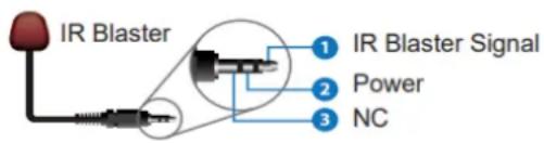 Lindy 39385 - Infrared Control - 4