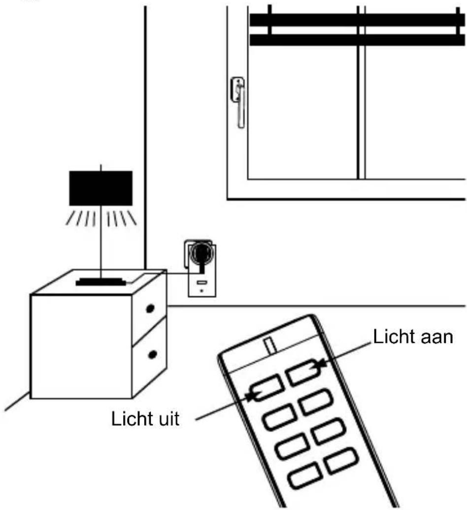 Homematic IP HM-LC-Sw1-Pl-DN-R1 - Bediening - 1