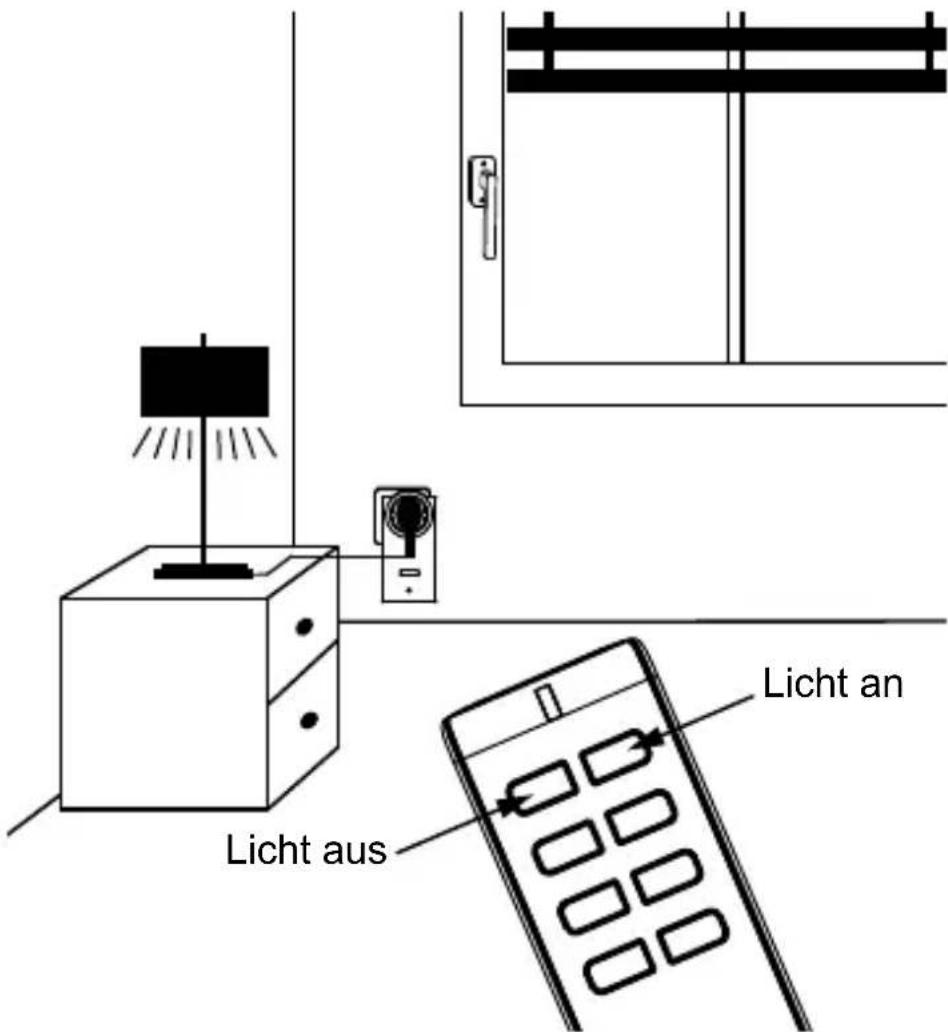 Homematic IP HM-LC-Sw1-Pl-DN-R1 - Bedienung - 1