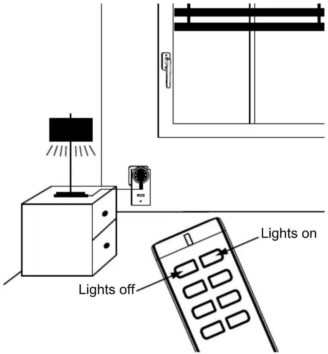 Homematic IP HM-LC-Sw1-Pl-DN-R1 - Operation - 1