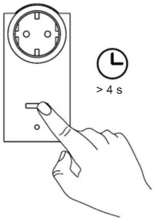 Homematic IP HM-LC-Sw1-Pl-DN-R1 - Restore factory settings - 1