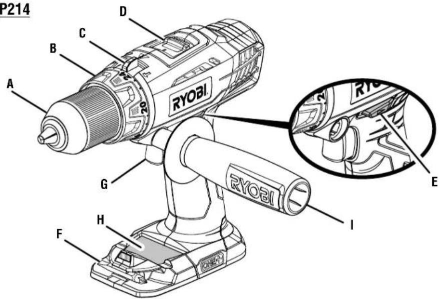 RYOBI P214 - NOTAS - 1