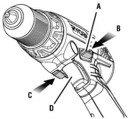 RYOBI P214 - NOTES - 2