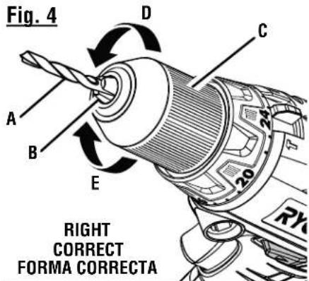Fig. 4 A B C D E RIGHT CORRECT FORMA CORRECTA