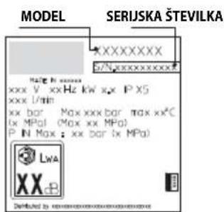 DEWALT DXPW001E - SHRANJEVANJE IN TRANSPORT (SLIKA 5)/STRAN 6 - 1