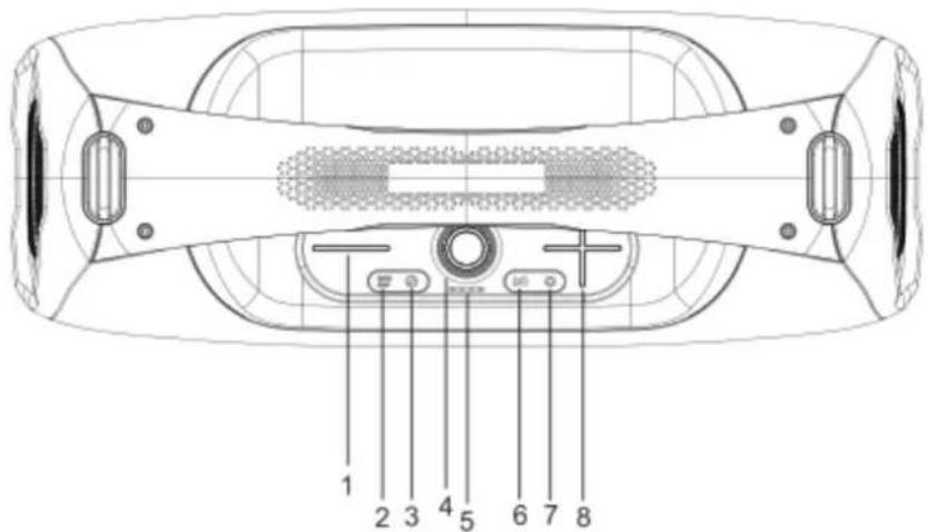N-Gear NRG 500 - Χαρακτηριστικά: - 1