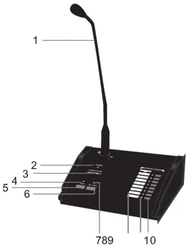 Artsound MIC-8000A - POWER. - 1