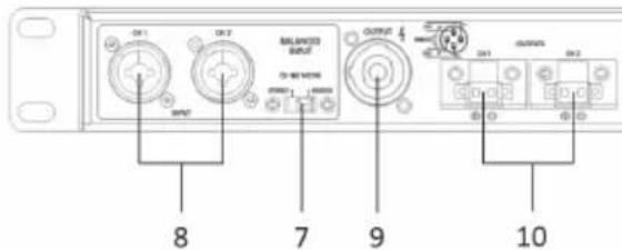 Artsound PRL-3002 - FACE ARRIÈRE - 1