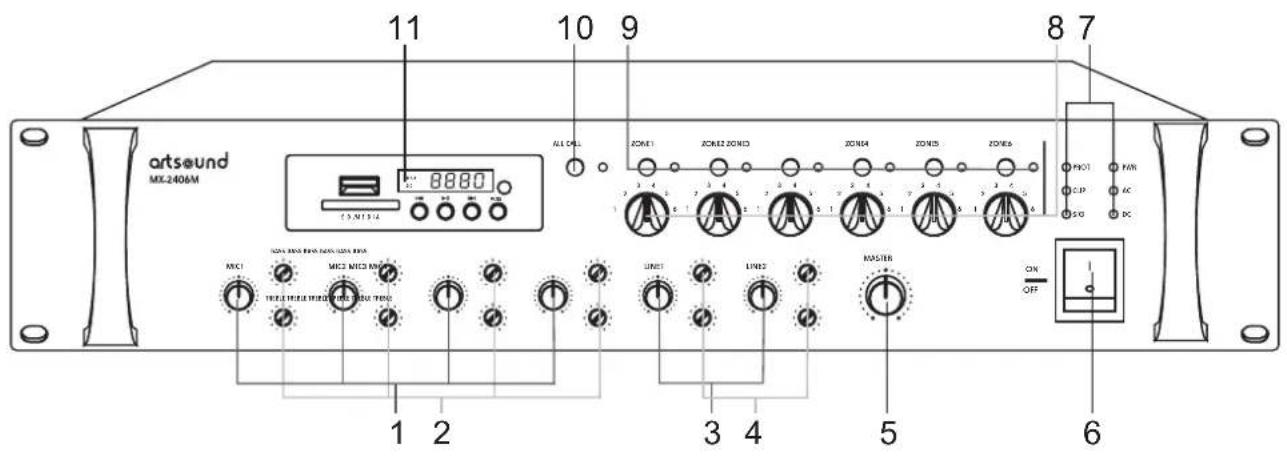 Artsound MX-5006M - Panneau avant. - 1