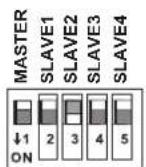 Artsound MAT-8000 - COMMUTATEURS DIP - 2
