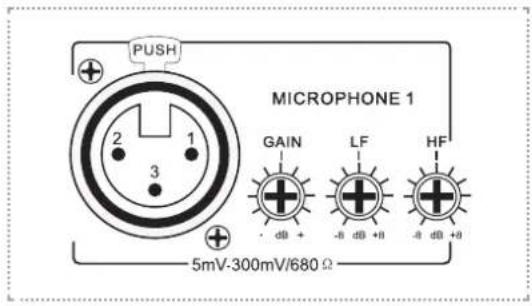 Artsound MAT-8000 - ENTRÉE MIC1 - 1
