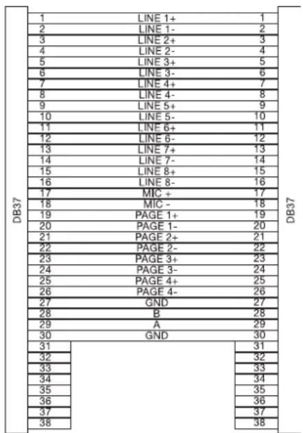 Artsound MAT-8000 - EXTENSION LINK (CONNECTEUR DB37) - 1