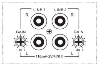 Artsound MAT-8000 - ENTRÉES LIGNE - 1
