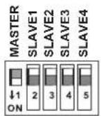 Artsound MAT-8000 - COMMUTATEURS DIP - 1