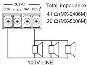 Artsound MX-2406M - Connectez les haut-parleurs : - 3