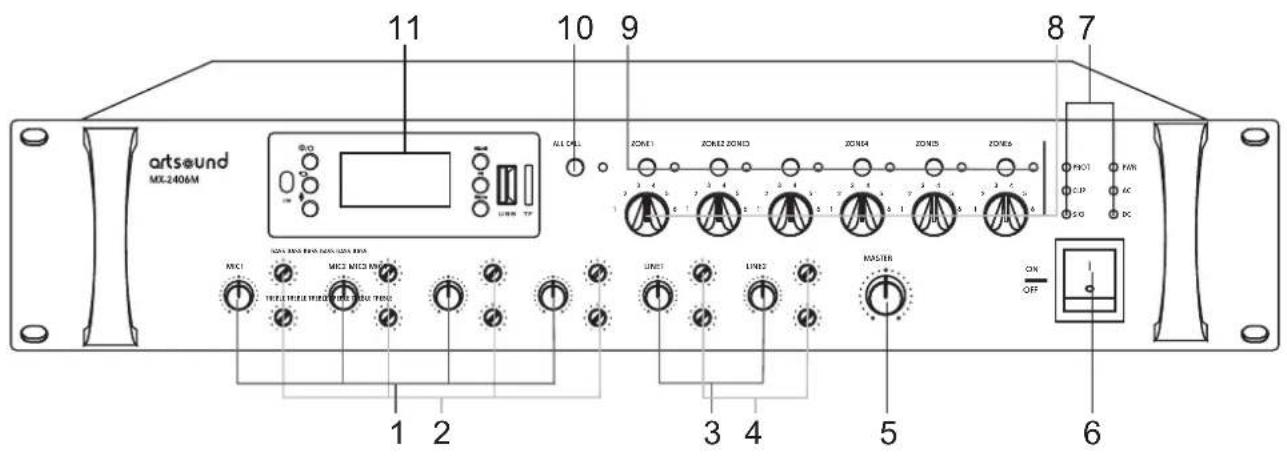 Artsound MX-2406M - Panneau avant. - 1
