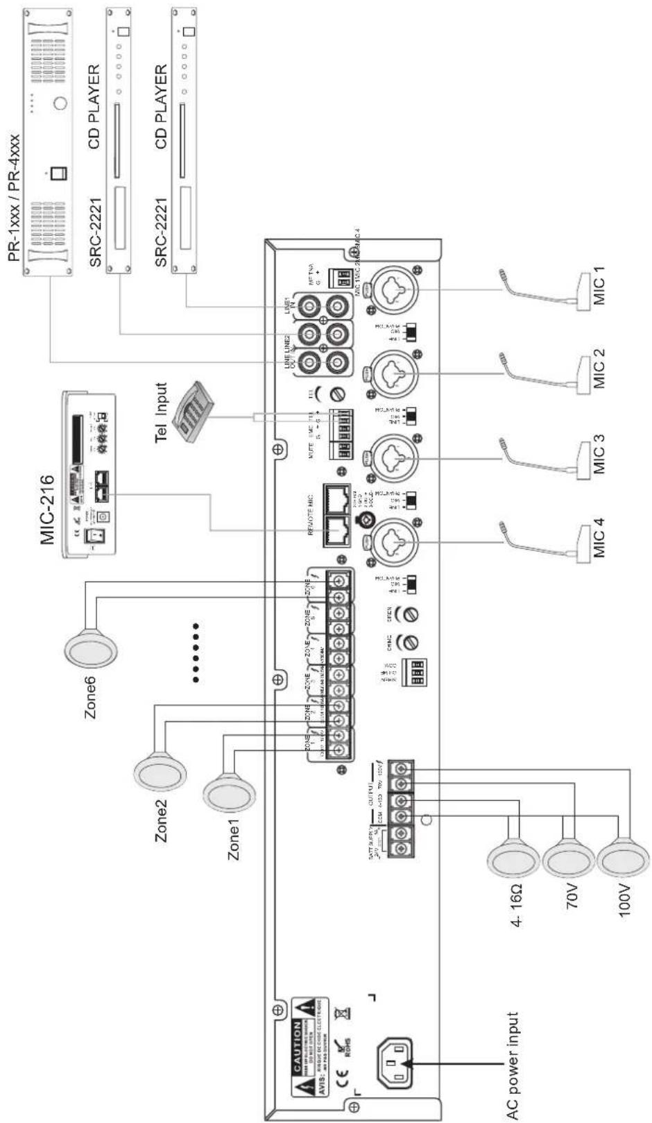 Artsound MX-2406M - Applications. - 1