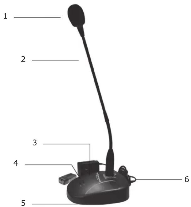 Artsound MIC-621A - Fonctionnalités. - 1
