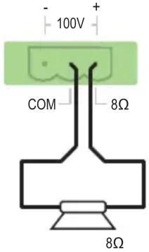 Artsound PRH-4240 - - Connexion des systèmes de haut-parleurs - 1