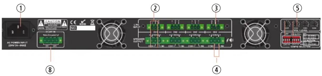 Artsound PRH-4350 - Interrupteur d'alimentation - 1
