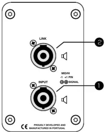 Artsound AS1000 - Raccordements et commandes - 1
