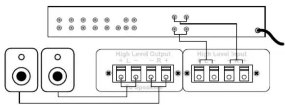 Artsound AS-A80.2 - Connexions de haut niveau - 1