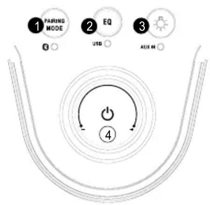 Artsound PWR09 - Indicateur LED du niveau de la batterie - 1